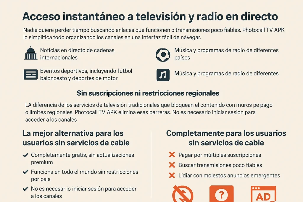 Acceso instantaneo a television y radio en directo