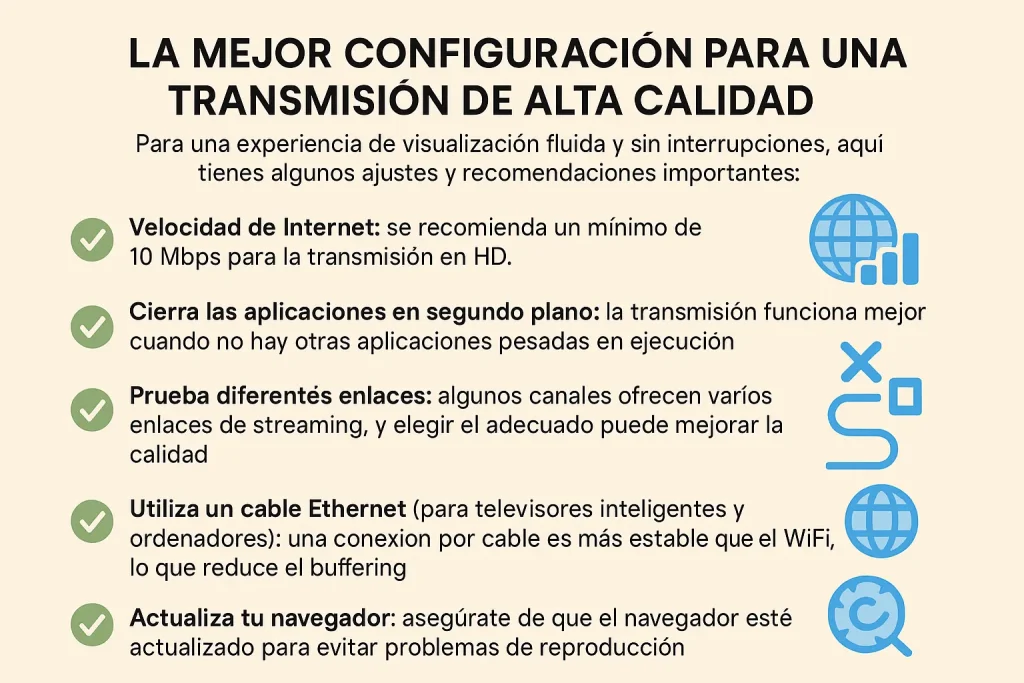La mejor configuración para una transmisión de alta calidad